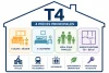 T4 Combien de Chambre ? Surface Appartement, Définition GUIDE