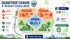 Rosny-Sous-Bois quartier chaud à éviter ou ville idéale? Avis